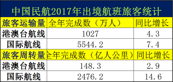 2025澳门正版资料完整版,全面实施数据分析_4K11.60.81