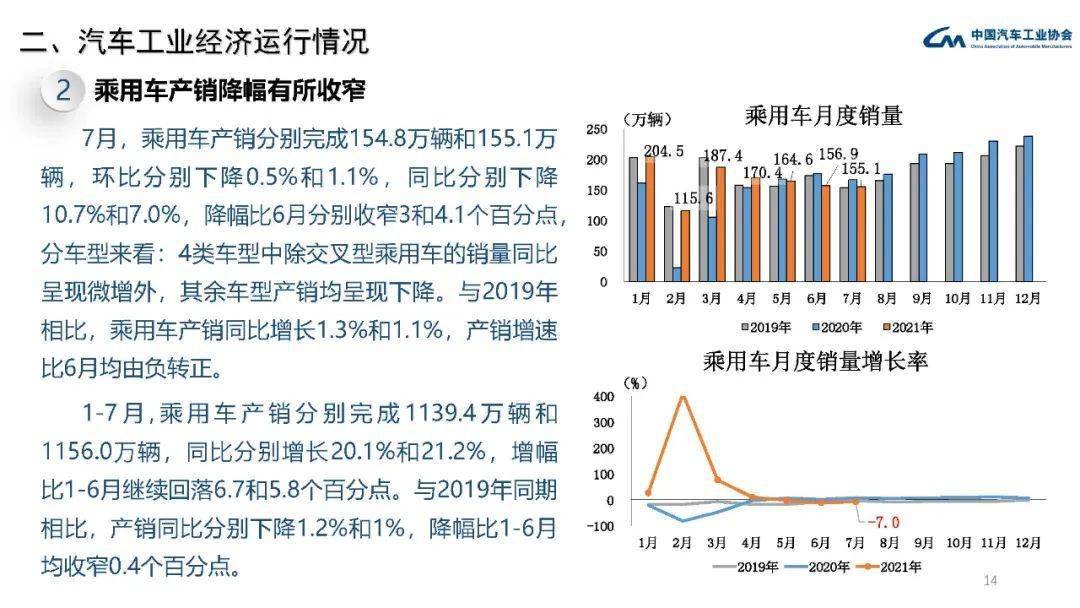 轻量版资料获取