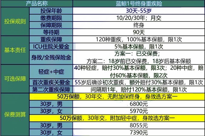 2025新澳门免费开奖记录,确保问题解析_Advance91.59.25