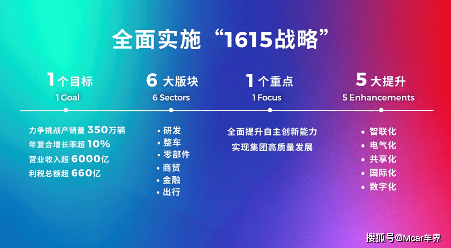 澳彩2025全年免费资料