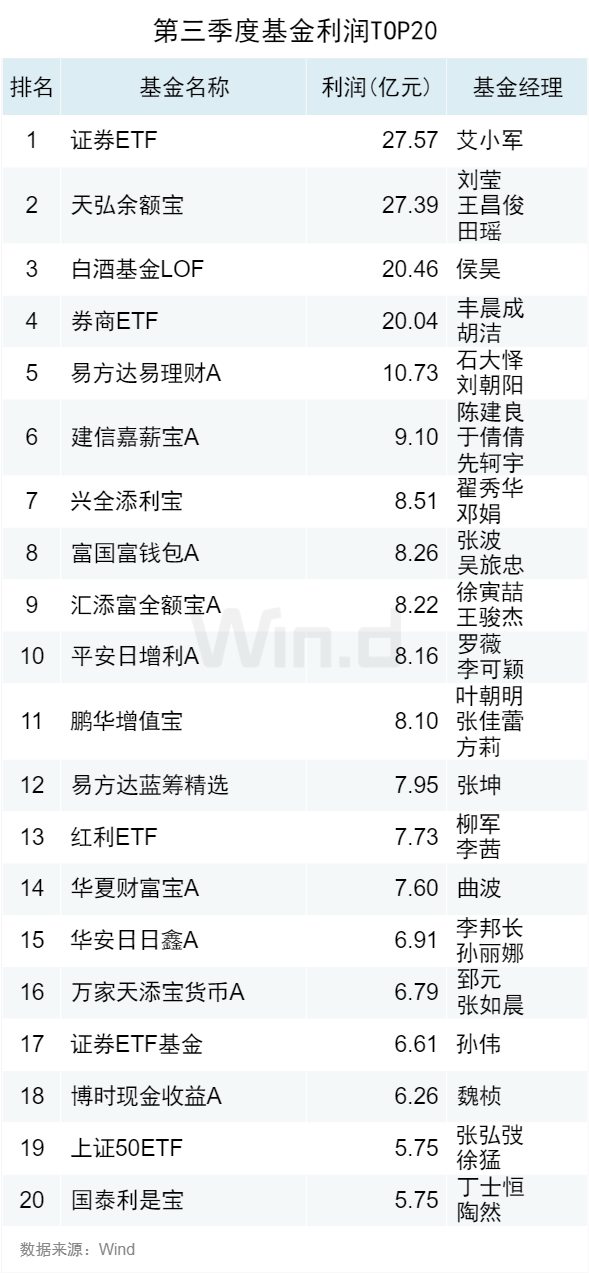 2025新奥历史开奖记录96期