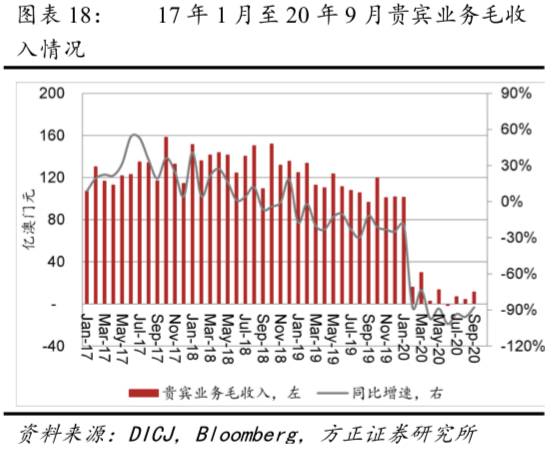 2025年澳门开奖结果