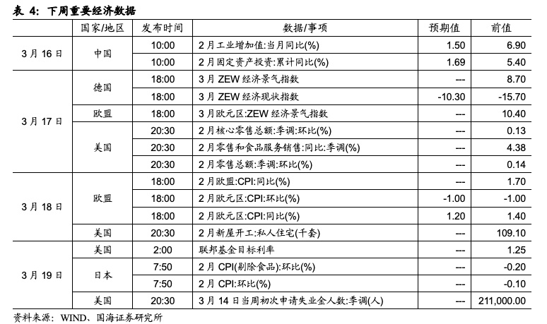 高效实施方法分析