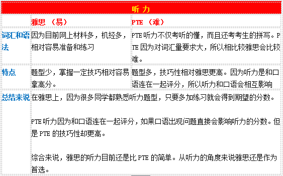 新澳精准正版资料