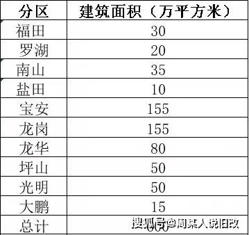 澳门每日精选精准