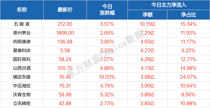 2025澳门天天开好彩大全