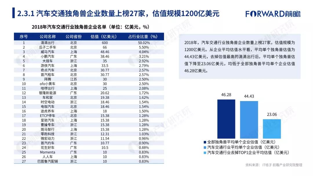 创新性方案解析