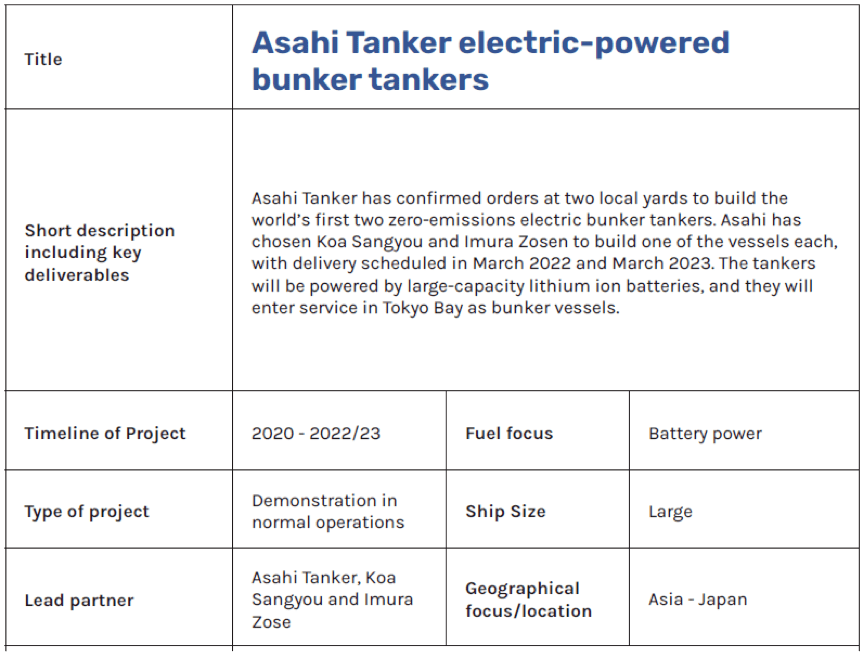 2025新澳正版资料最新更新