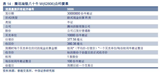 2025年香港正版资料费大全