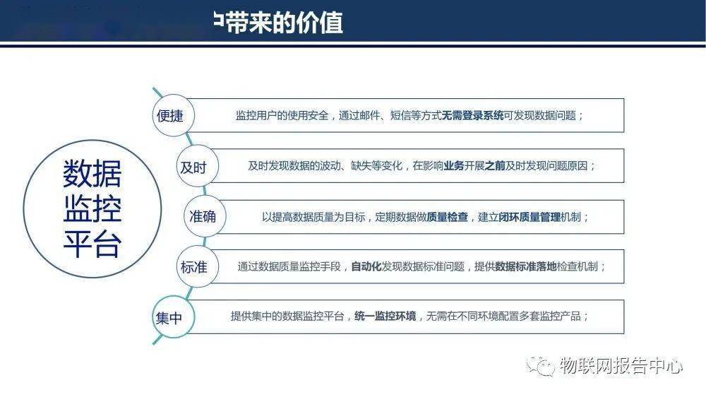 数据解答解释定义