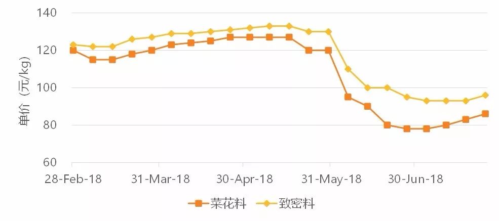 2025年澳门资料