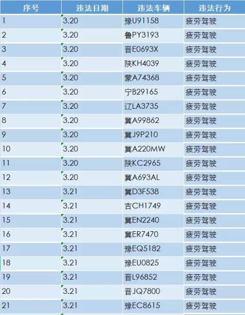 澳门近15期开奖记录