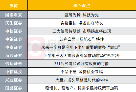 2025年澳彩正版资料大全公开,战略方案优化_版权78.38.54