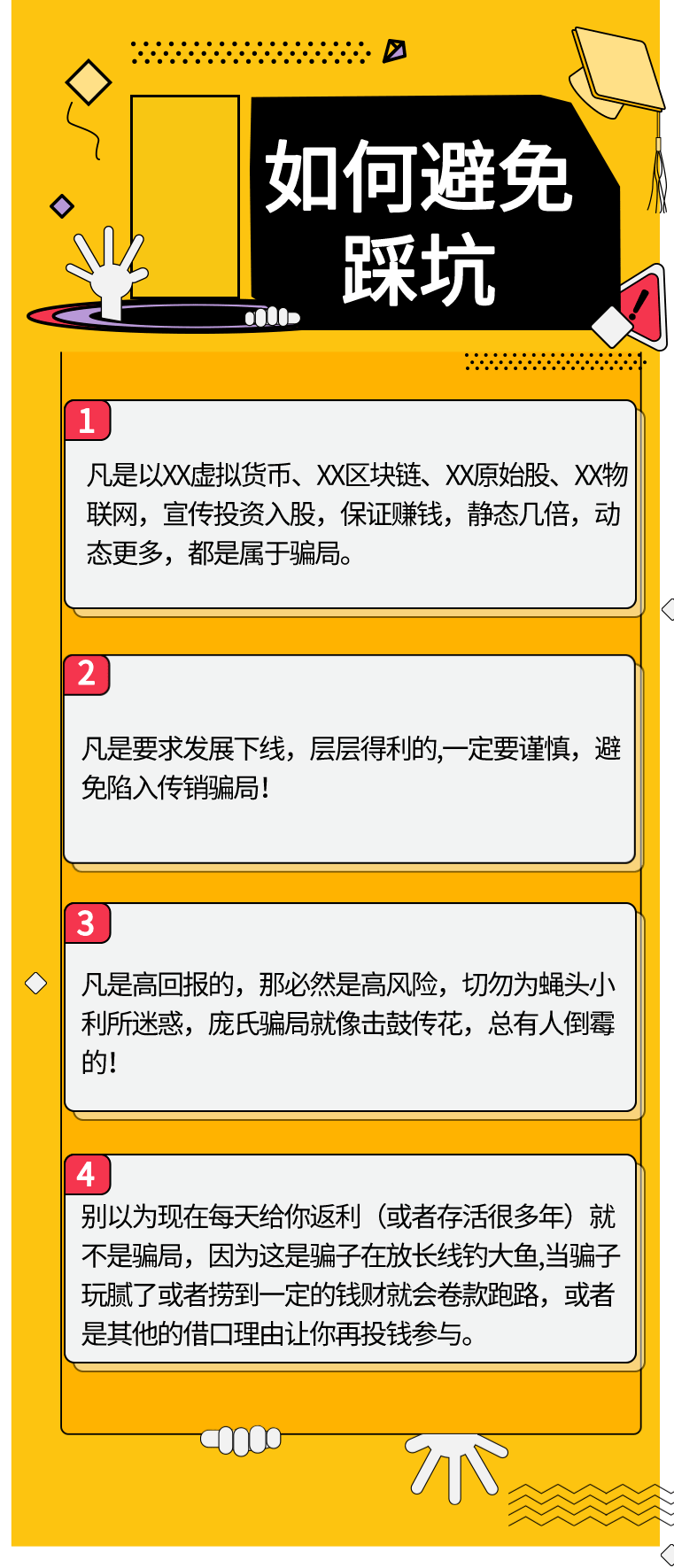 收益分析说明