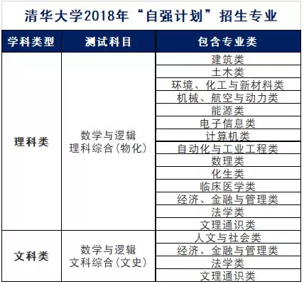 2025新澳资料免费精准