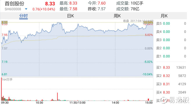 2025澳门特马今晚开奖116期