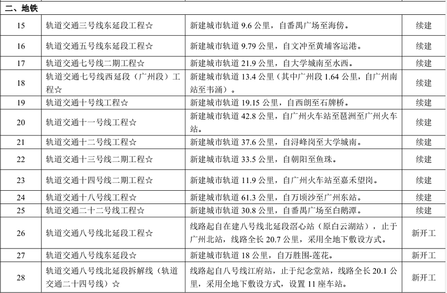 2025香港今期开奖号码