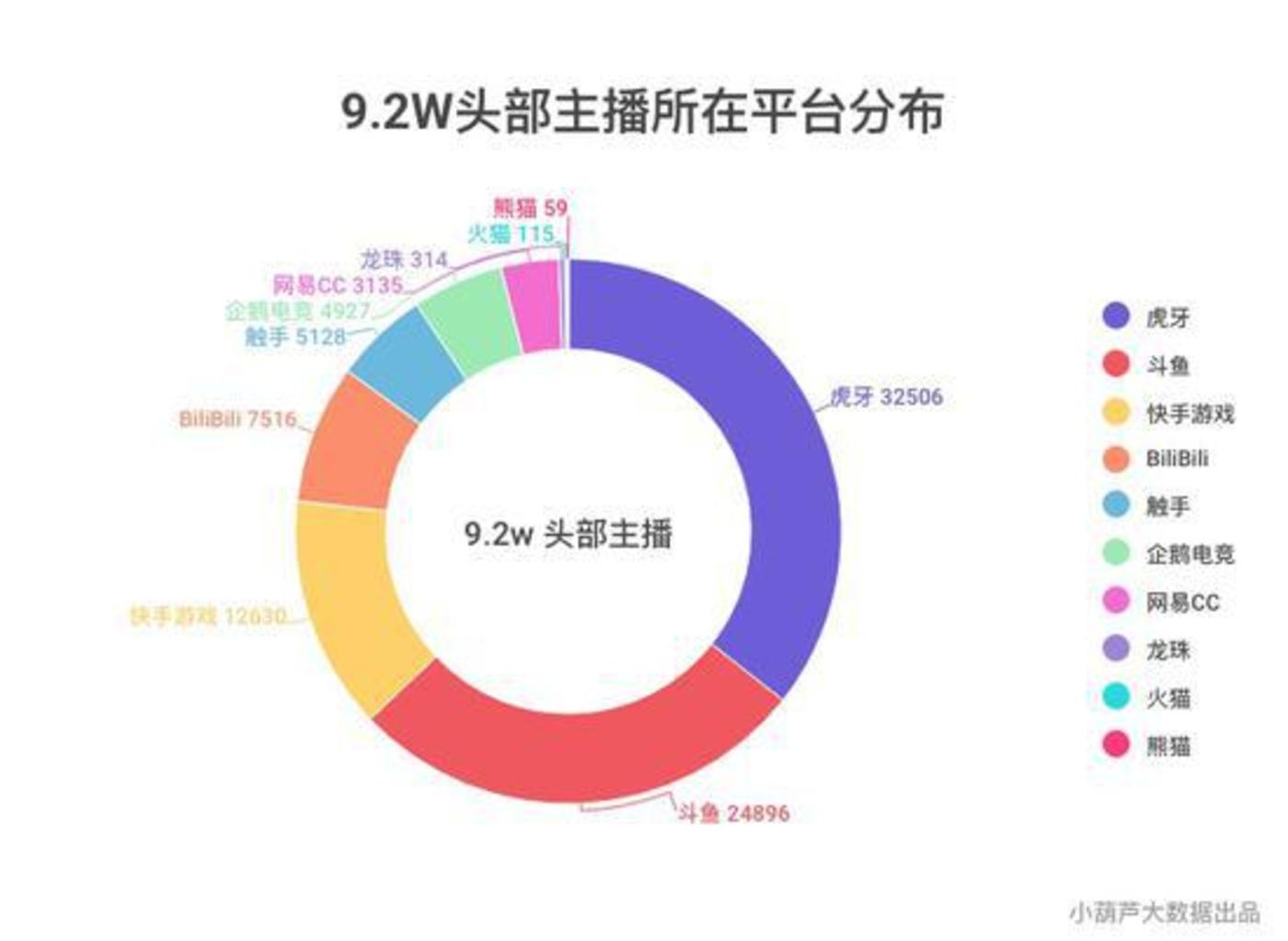 4949澳门开奖现场开奖直播