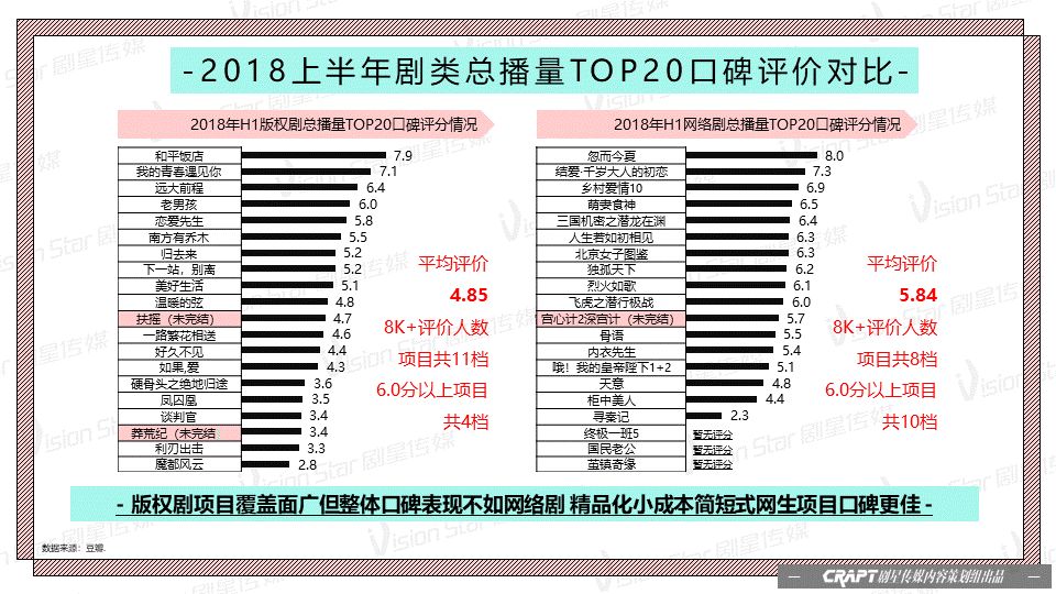 实践数据解释定义