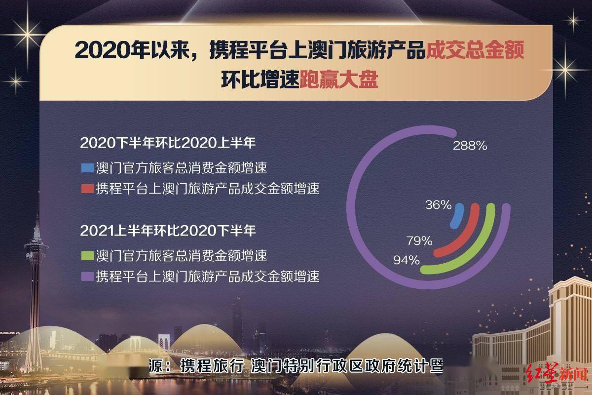 新澳门资料大全正版资料2025年免费,数据解析设计导向_儿版84.55.39