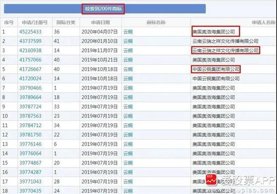 一码一肖100准正版资料,科技成语解析说明_7DM37.27.24