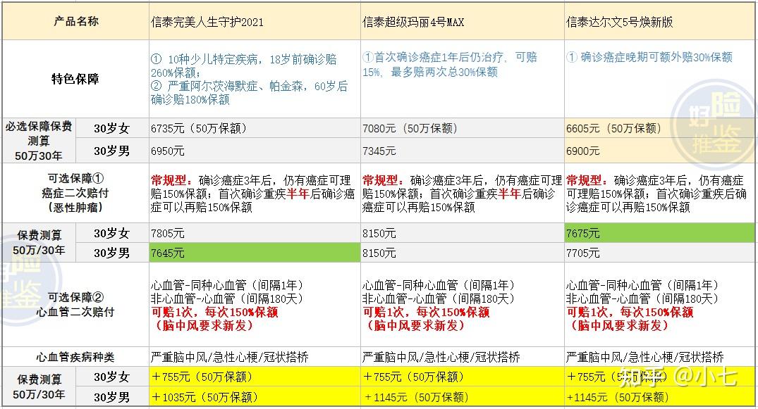 战略版数字（如：战略版41.66.27）