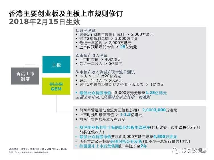 香港今期开奖结果查询结果71期,未来展望解析说明_第一版18.34.47