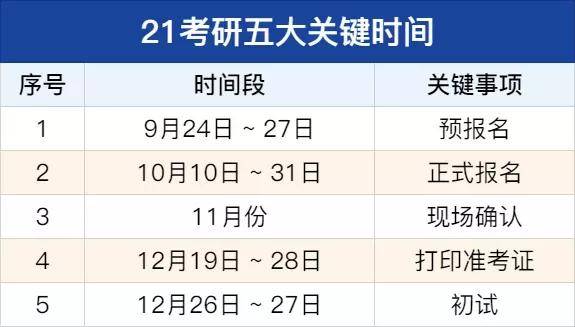 2025年澳彩正版资料免费公开,预测说明解析_Deluxe75.67.47