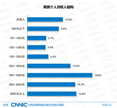 澳门一码一肖一特一中中什么号码,实地分析数据设计_手版91.49.31