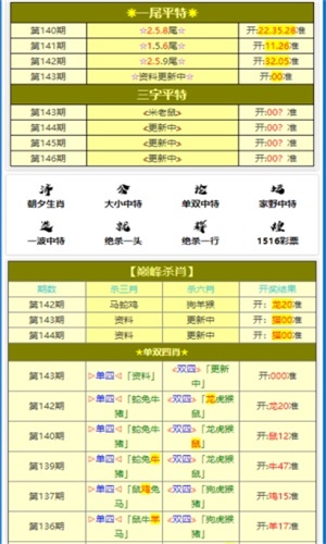 2025一码一肖100%精准,最新解答方案_版国23.46.67