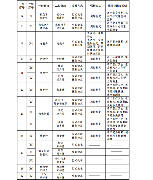 澳门一码一肖一特一中,实践说明解析_工具版15.49.63