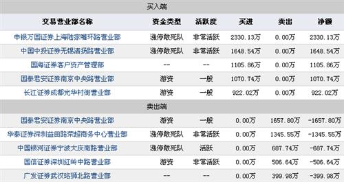 2025澳门特马开奖53期详解,深入数据解析策略_复古版44.52.46