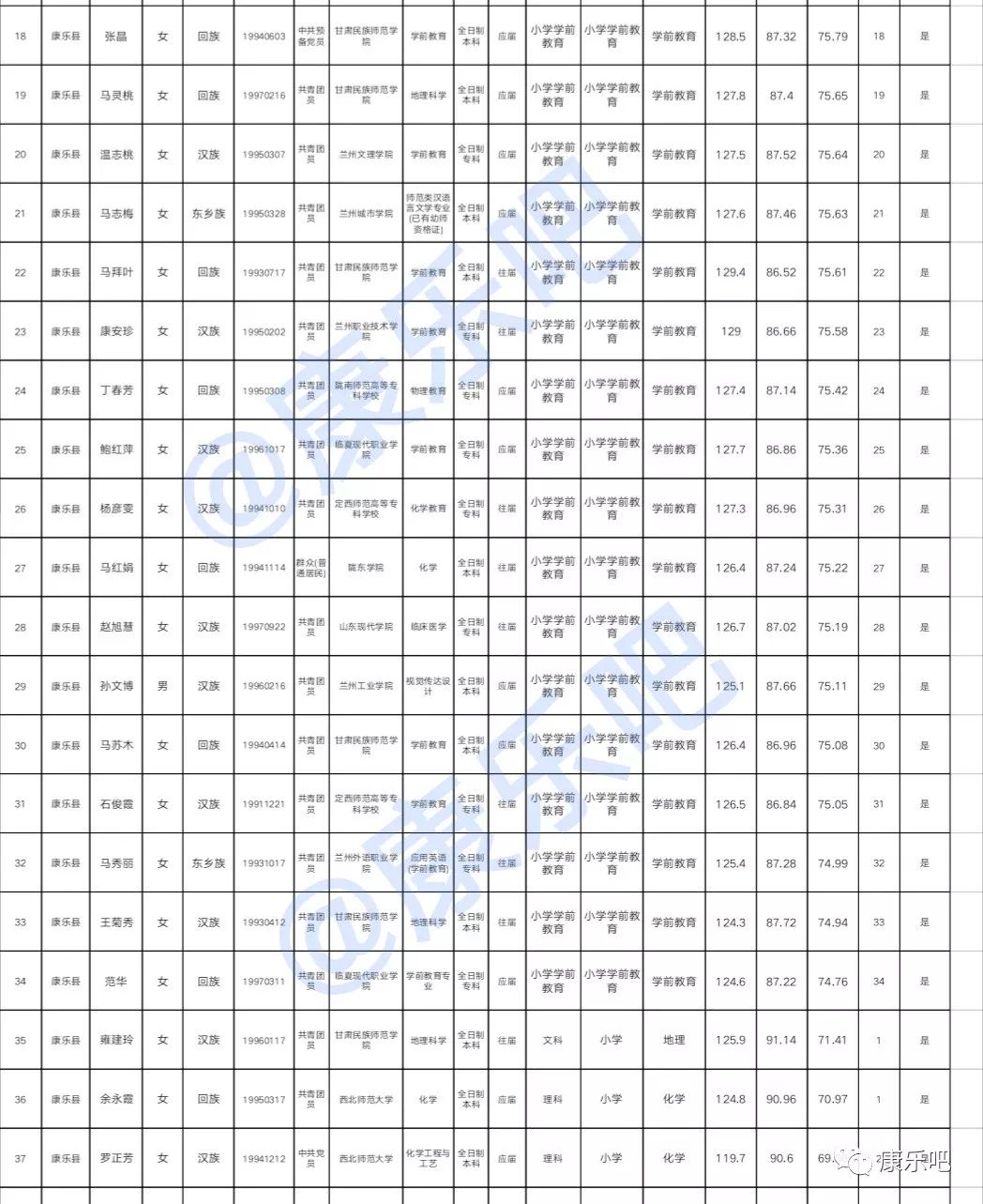 2018刘伯温玄机送特,全面分析应用数据_版位99.86.57