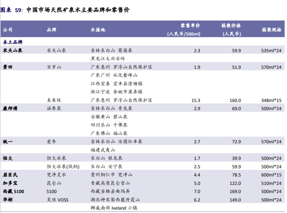 澳彩最精准免费全网资料