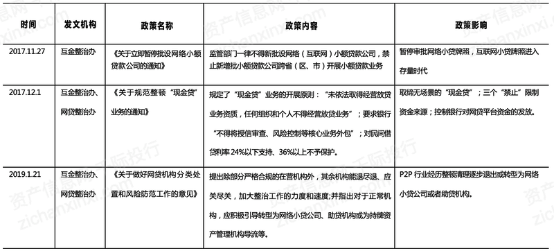 一码一肖100%的资料,最新研究解析说明_投资版27.17.59