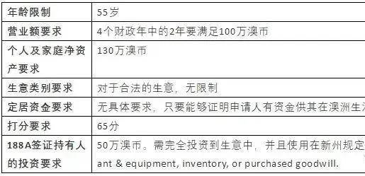 精细解答解释定义