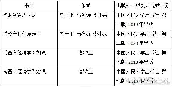 2025年管家婆正版资料