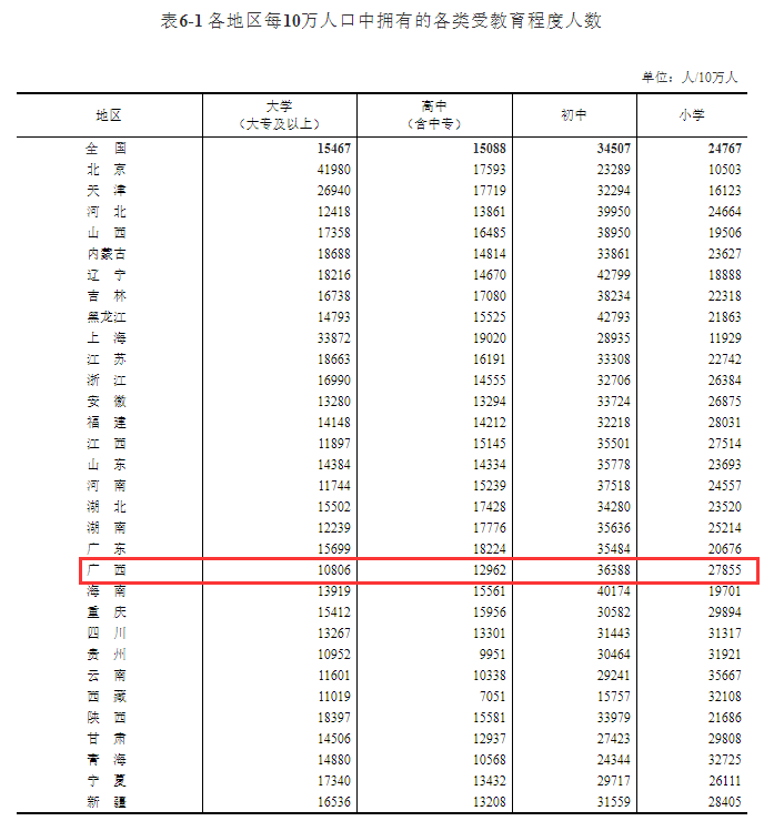 新澳门2025历史开奖记录查询表