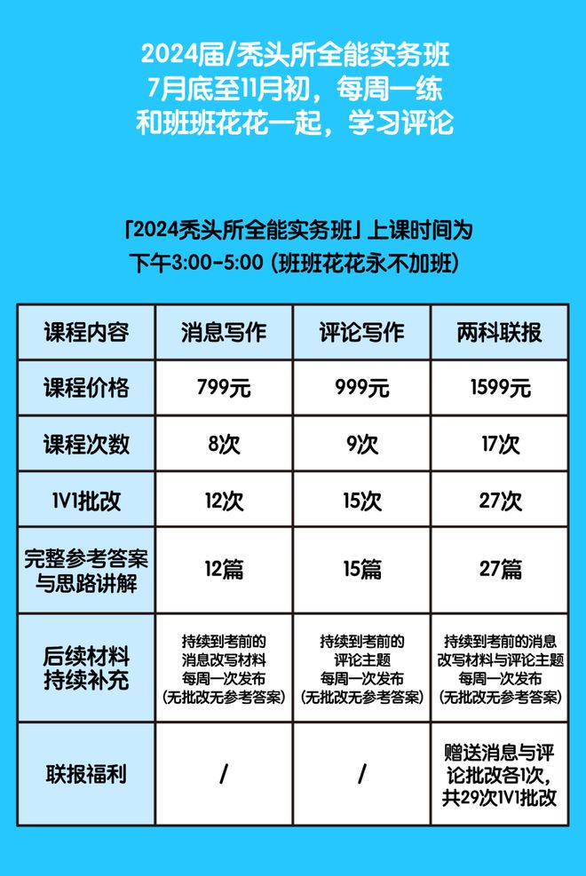 收益解析说明