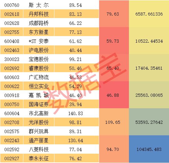 收益成语分析