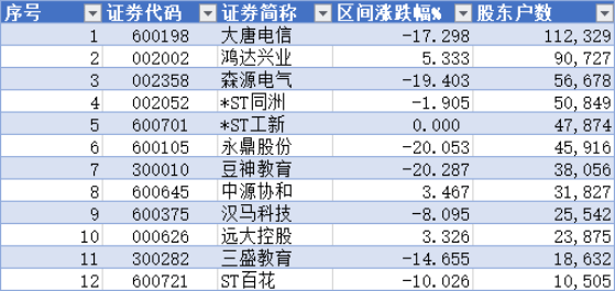 精准一肖100%准确精准