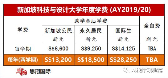 2025新澳门免费资料