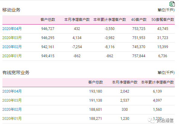 澳门彩近30期开奖记录