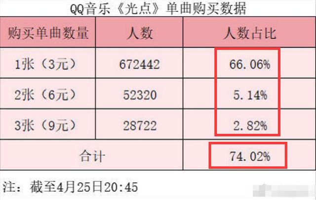 数据资料解释定义（或赌博犯罪）