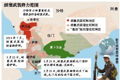 国际社会对空袭行动的反应与分歧解决