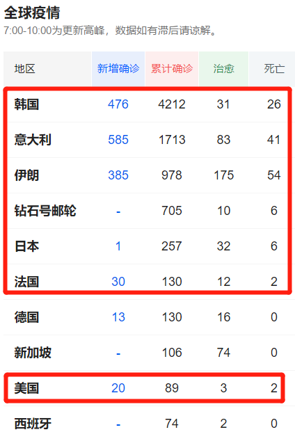 韩国国会通过代总统韩德洙弹劾案