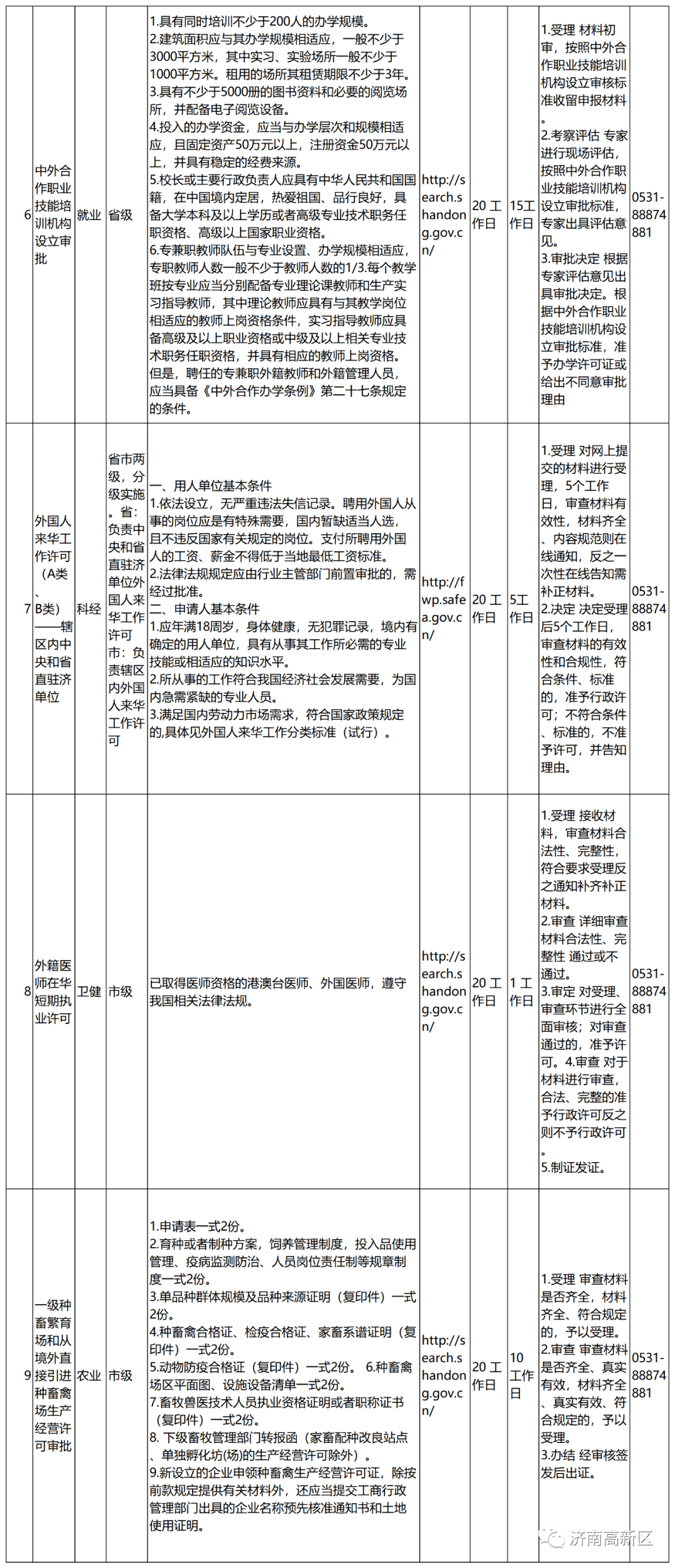 这种说法是不准确的。行政审批服务中心作为一个政府机构，通常会有工作人员按照规定的时间上下班，并且提供相关的审批服务。，有时可能会出现某些窗口或服务部门没有工作人员的情况，这可能是由于各种原因造成的，如临时请假、系统维护等。但这种情况并不代表整个行政审批服务中心没人上班。，如果您需要办理相关审批业务，可以通过官方渠道了解该中心的上班时间和服务情况，或者联系相关部门进行咨询，以确保顺利办理业务。同时，也要注意遵守政府机构的规定和程序，尊重工作人员的工作。