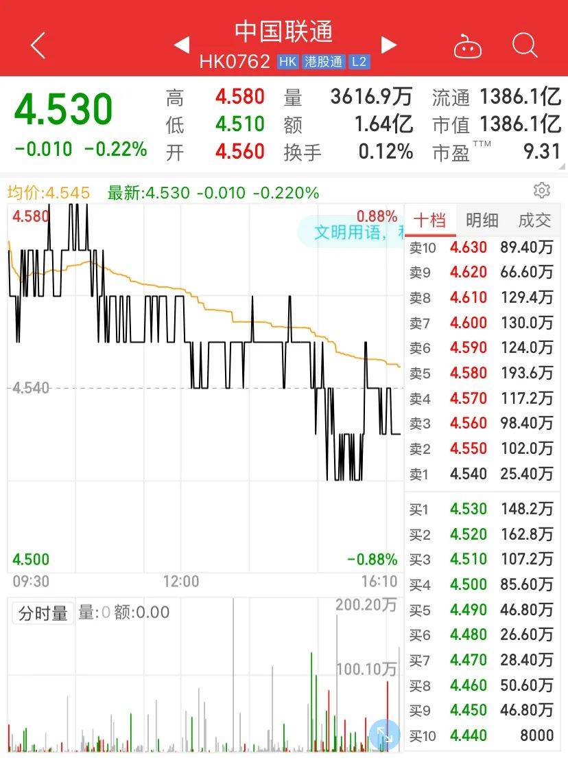 国际贸易和投资自由化维护