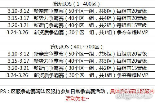 这种说法是不准确的。首先，从服务员到副厅级官员的晋升过程需要经过多个环节和阶段，每个人的经历和背景都不同。其次，官员卸任后落马的情况也存在多种原因，包括个人行为失范、盈利违纪等。因此，不能简单地将一个人的职业经历与其后来的行为联系起来，更不能一概而论。，针对官员卸任后落马的情况，我们应该以事实为依据，进行客观分析和评价。同时，我们也应该加强对公职人员的监督和管理，建立健全的制度体系，加强对盈利违纪行为的惩处力度，确保公职人员依法履行职责，维护社会公正和稳定。