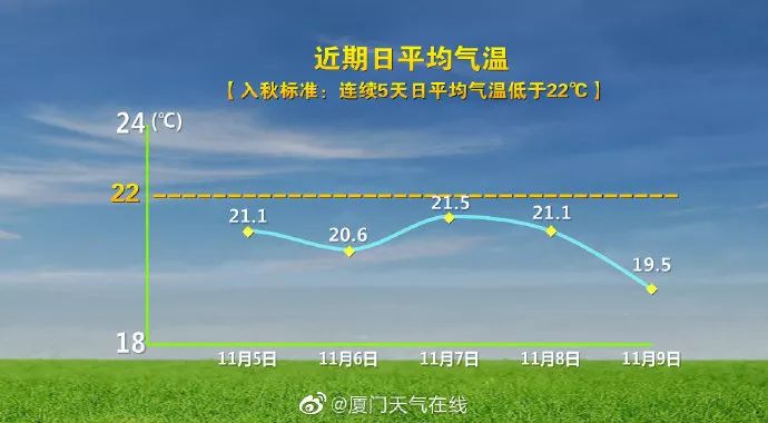 关于冷空气来袭的说法，通常与气象学相关，指的是冷空气团进入某个地区并带来降温、风力增强等气象变化的现象。至于2025首轮冷空气将来袭的说法，目前尚未有确切的预测或数据支持。气象预测通常需要借助专业的气象机构或模型进行预测分析，并且会随着时间的推移和数据的更新而不断调整。因此，建议关注气象部门发布的最新预报和预警信息，以便及时了解未来天气变化并做好相应的准备。